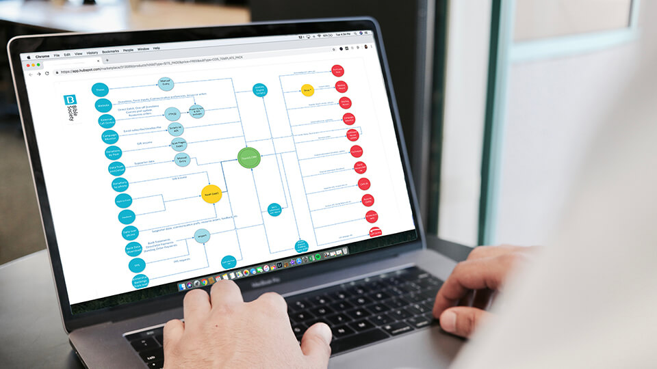 Bible society laptop mockup