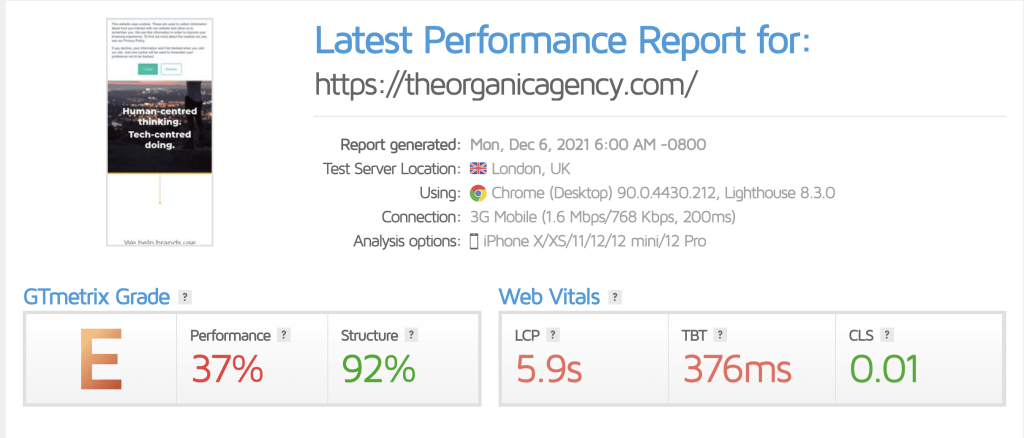 Organic website carbon score after change